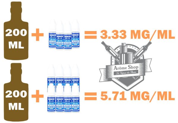 illustration 200 ml booster - Copie